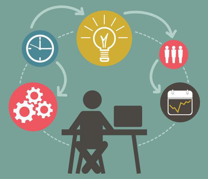 <a href='http://totsolindia.com' rel='canonical'>TOTSOL</a> has launched Online Project Management Software for Construction Companies.